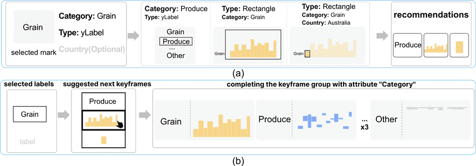 fig7